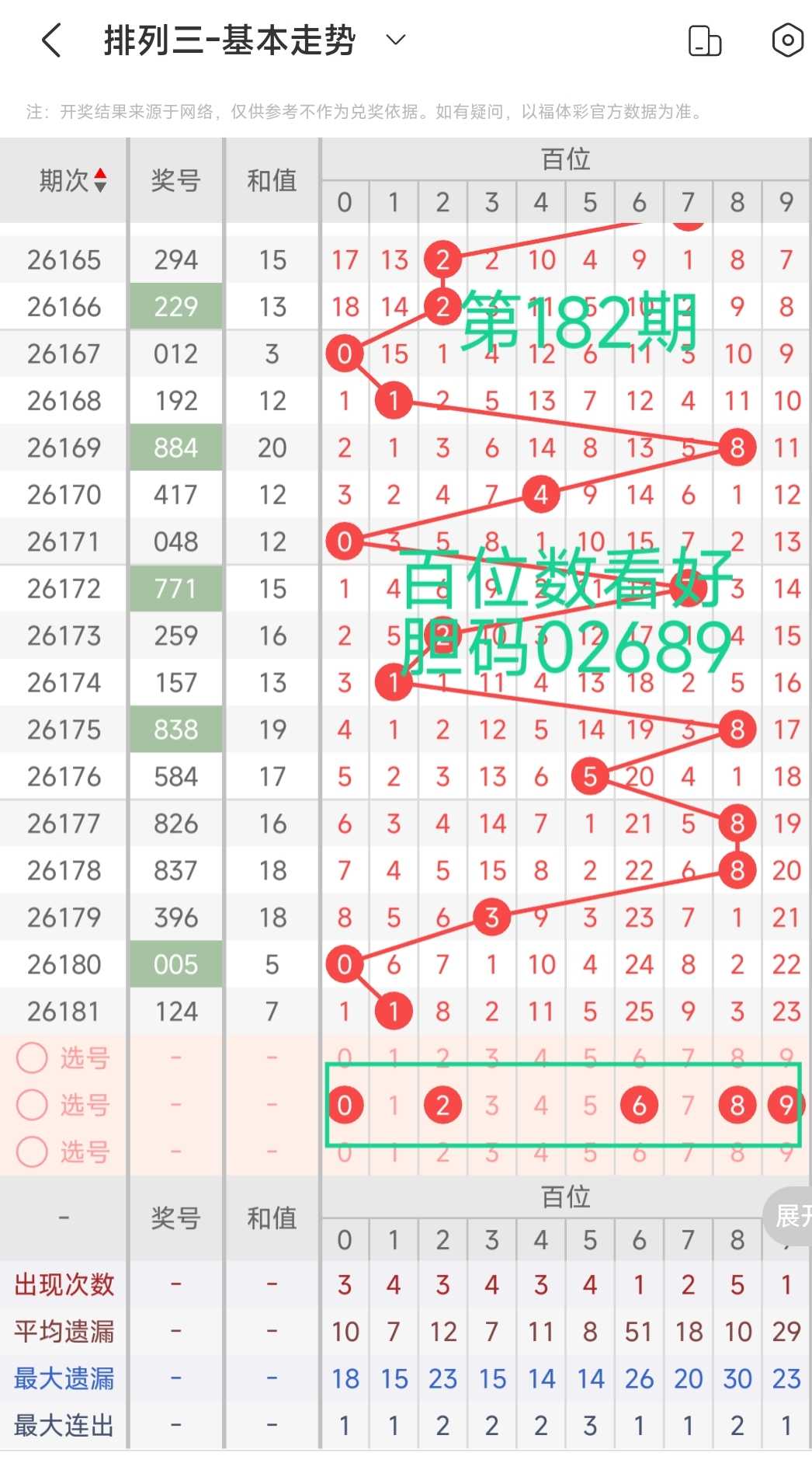 https://f.yddtiyu.com/info/1783755804660a295459f-5a81-4c00-b445-6a1e8a3eac75.jpg