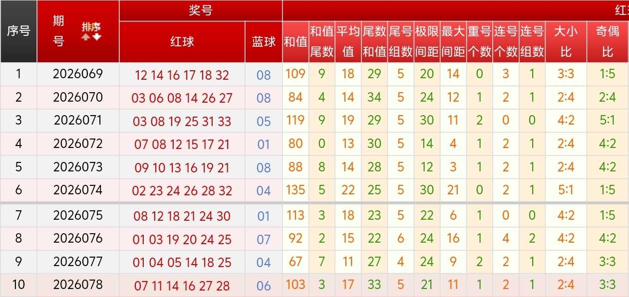 https://f.yddtiyu.com/info/1783828542974658afff0-2ac8-40d5-807e-880b7224bc37.jpg