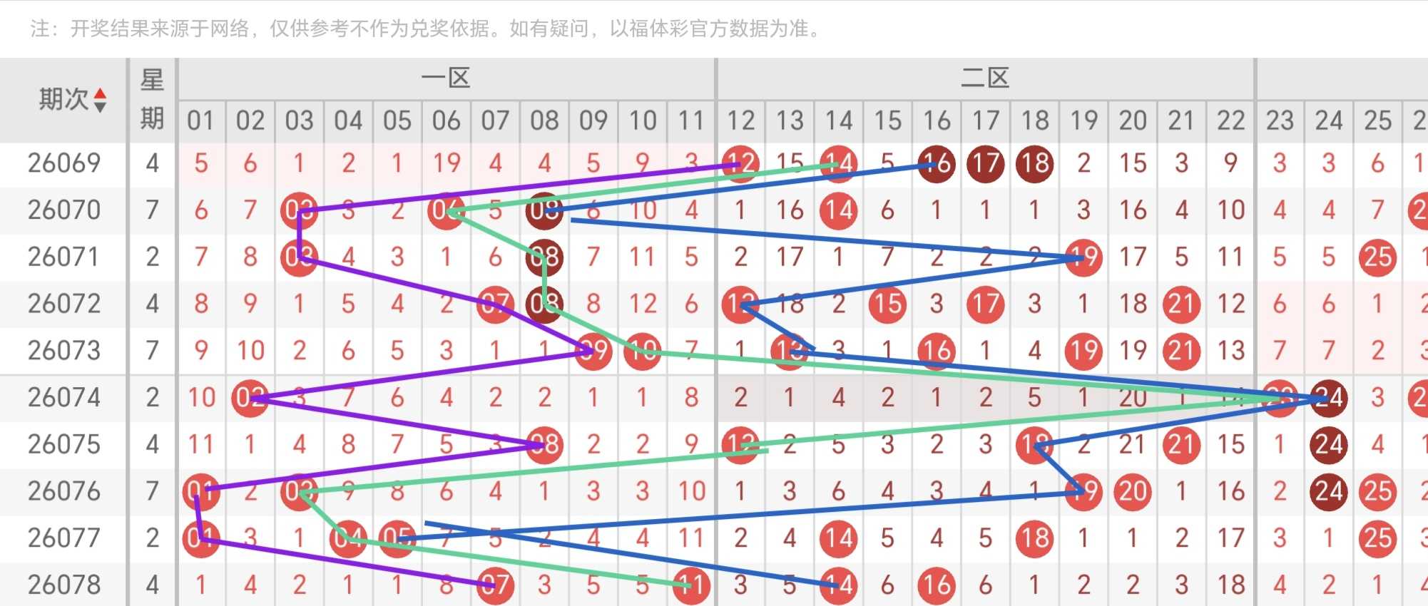 https://f.yddtiyu.com/info/17838428792496f9b17f3-796b-4d60-adf4-2b506041e84a.jpg