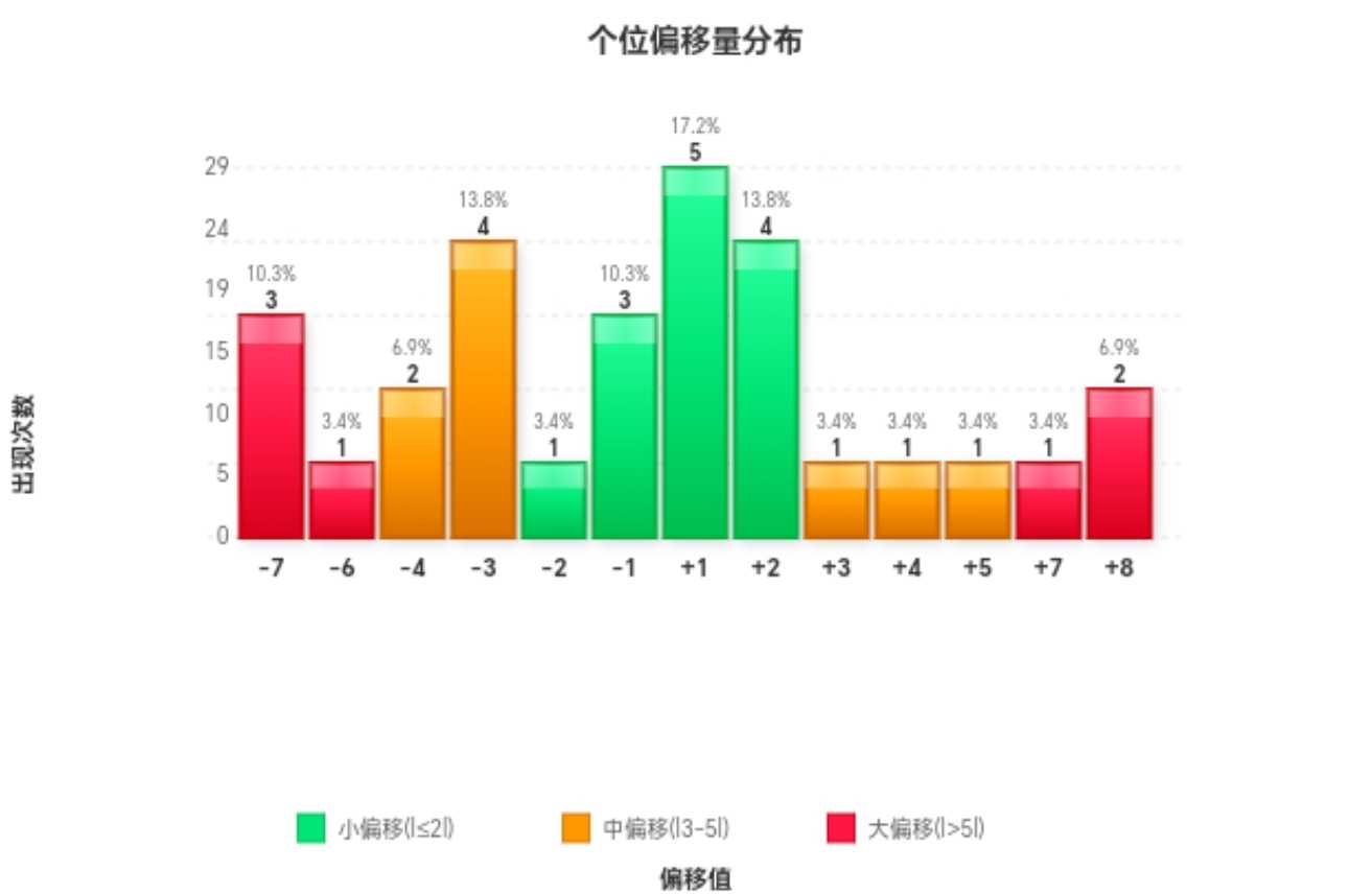https://f.yddtiyu.com/info/1783863700832846d7654-1f89-4d46-a92d-c2c129833621.jpg