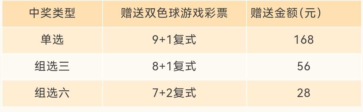 https://f.yddtiyu.com/info/1783903903374b1e8195a-be91-4d6e-85a1-724351e5cd89.jpg