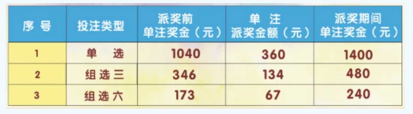 https://f.yddtiyu.com/info/1783904181933a2e068b9-ea43-4e16-9bee-5791d038e787.jpg