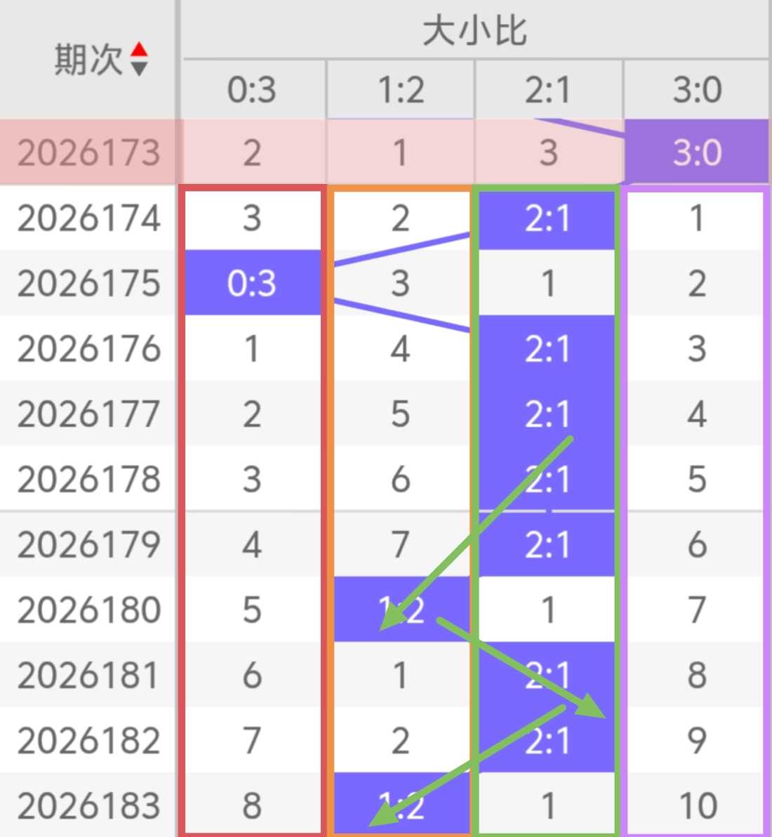 https://f.yddtiyu.com/info/178392867930022cbf2f4-42e1-43c6-8c28-768c04c15662.jpg