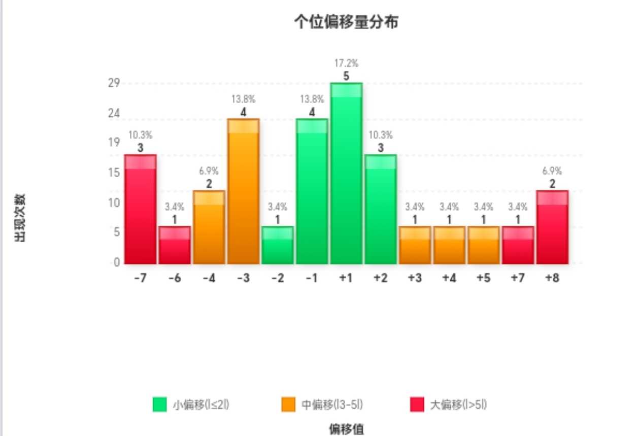https://f.yddtiyu.com/info/1783950887201e62da96d-ab11-41ee-a4cd-923d89a8edc0.jpg