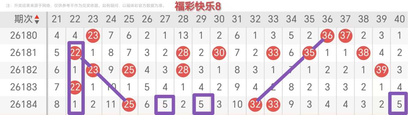 https://f.yddtiyu.com/info/178400167158176c14282-2e6a-450a-87b9-7f1466f1d55a.jpg