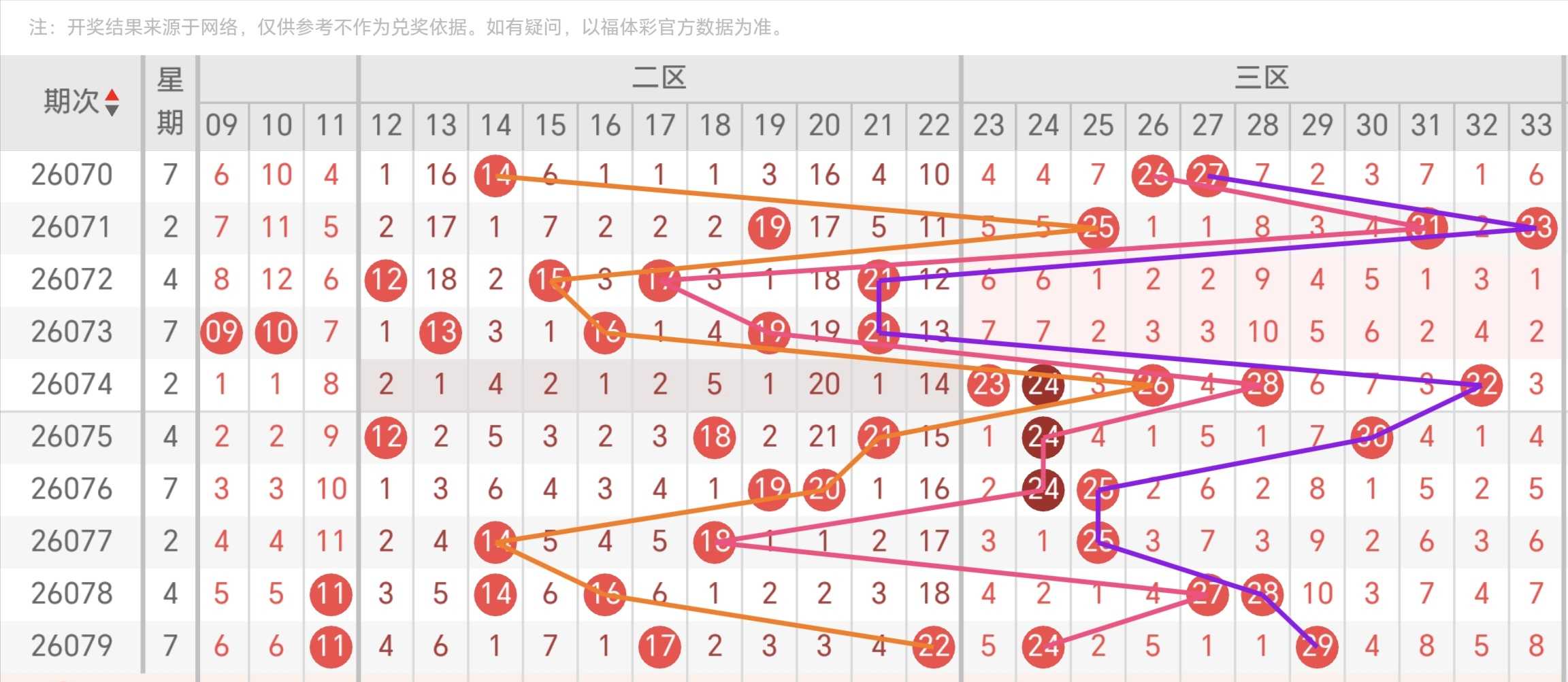 https://f.yddtiyu.com/info/1784016240744e304f825-6425-40c7-a6f5-ea93d2a2d99c.jpg