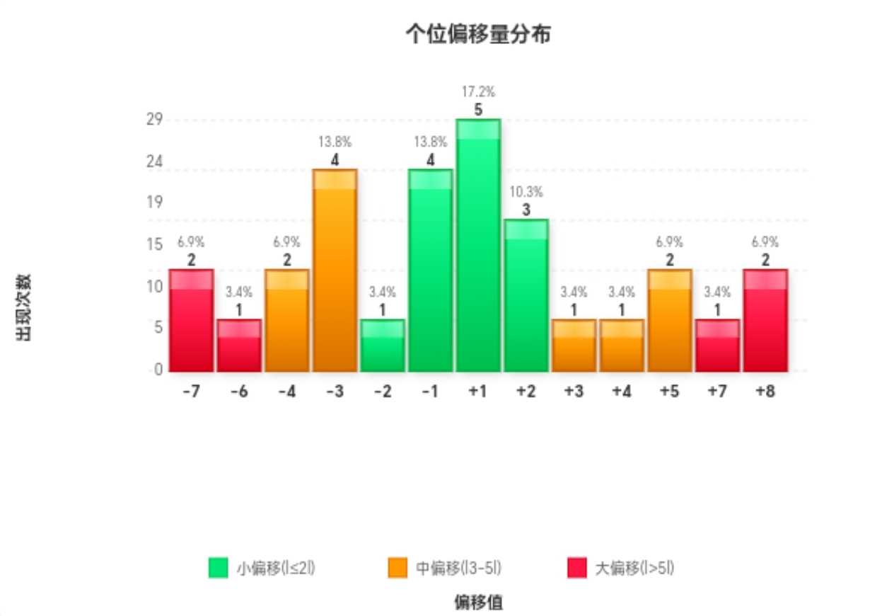 https://f.yddtiyu.com/info/1784037826784ec530989-13a9-4933-9105-764b3ebc5d12.jpg
