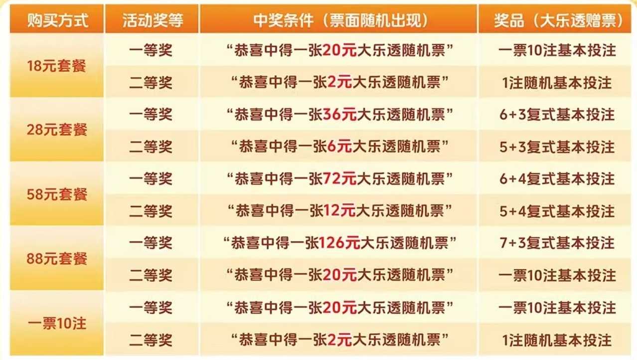 https://f.yddtiyu.com/info/1784075540947fa12f59a-2886-4437-906a-bf8a22bc1764.jpg
