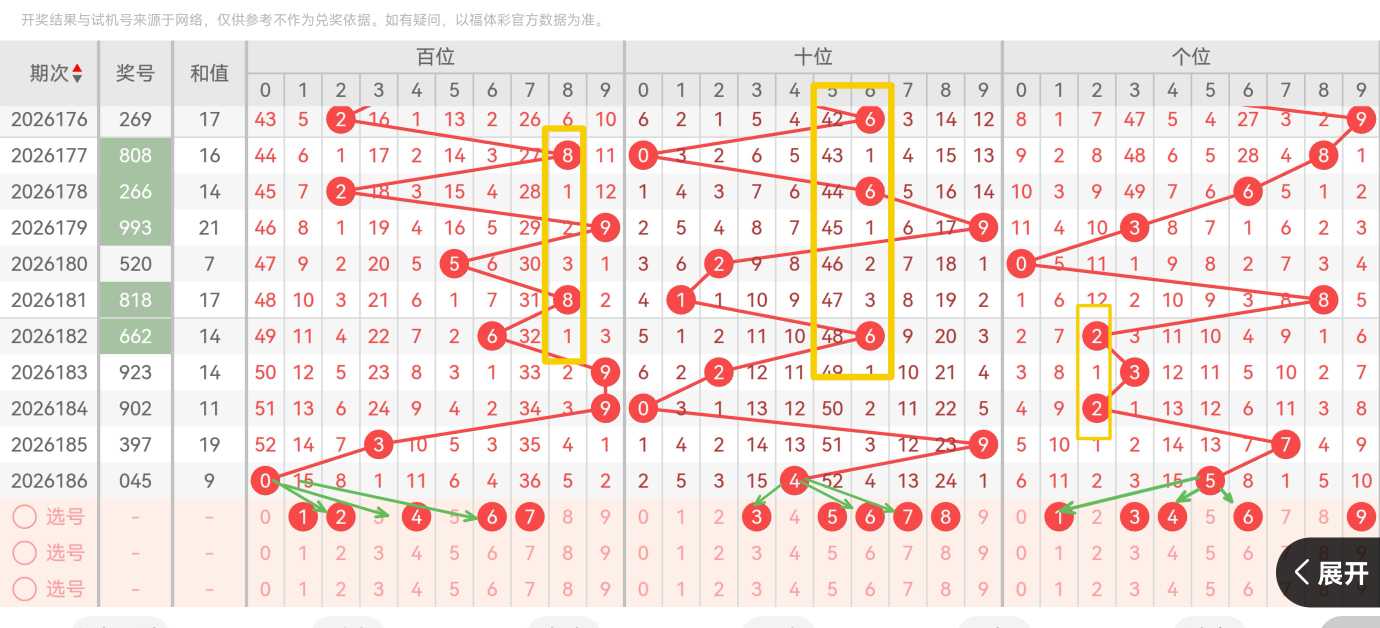 https://f.yddtiyu.com/info/1784128326407750e2012-6e15-43a5-8da6-7800f8472a62.jpg