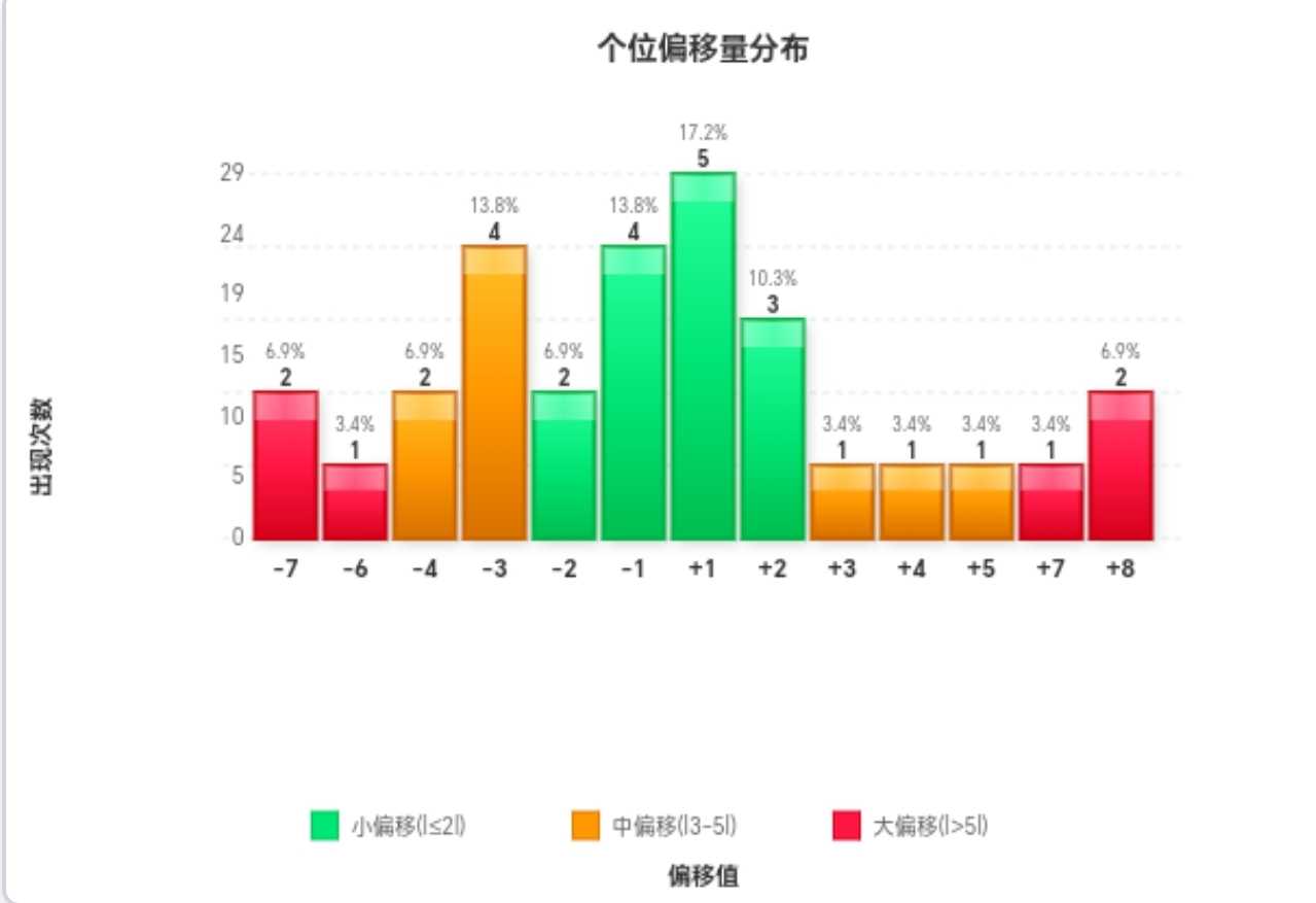 https://f.yddtiyu.com/info/1784190252117fde400a2-c11b-489d-ae66-40c631437827.jpg