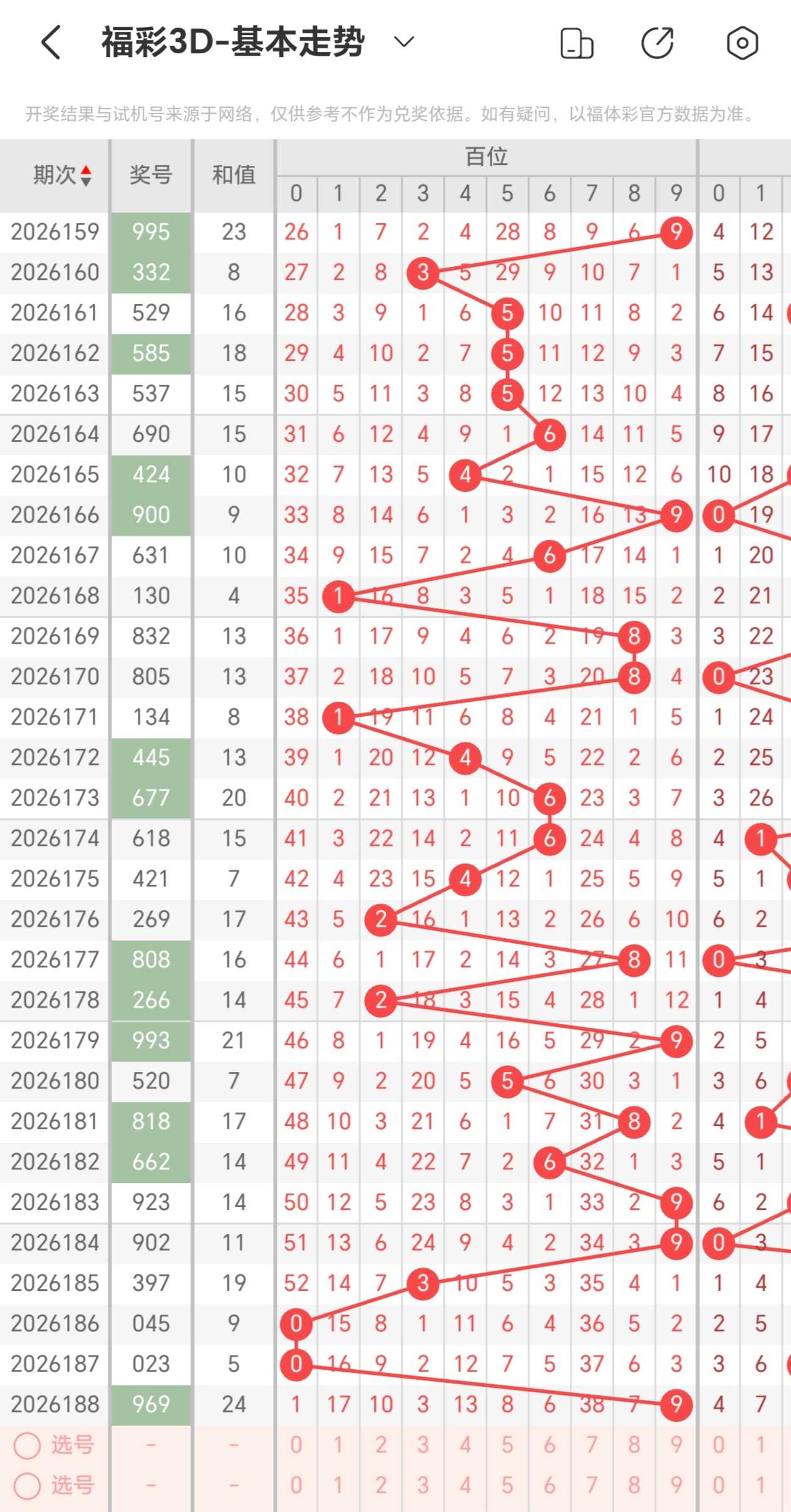 https://f.yddtiyu.com/info/17842979829900a158c91-b405-4a80-b1bd-230f543d0dbd.jpg