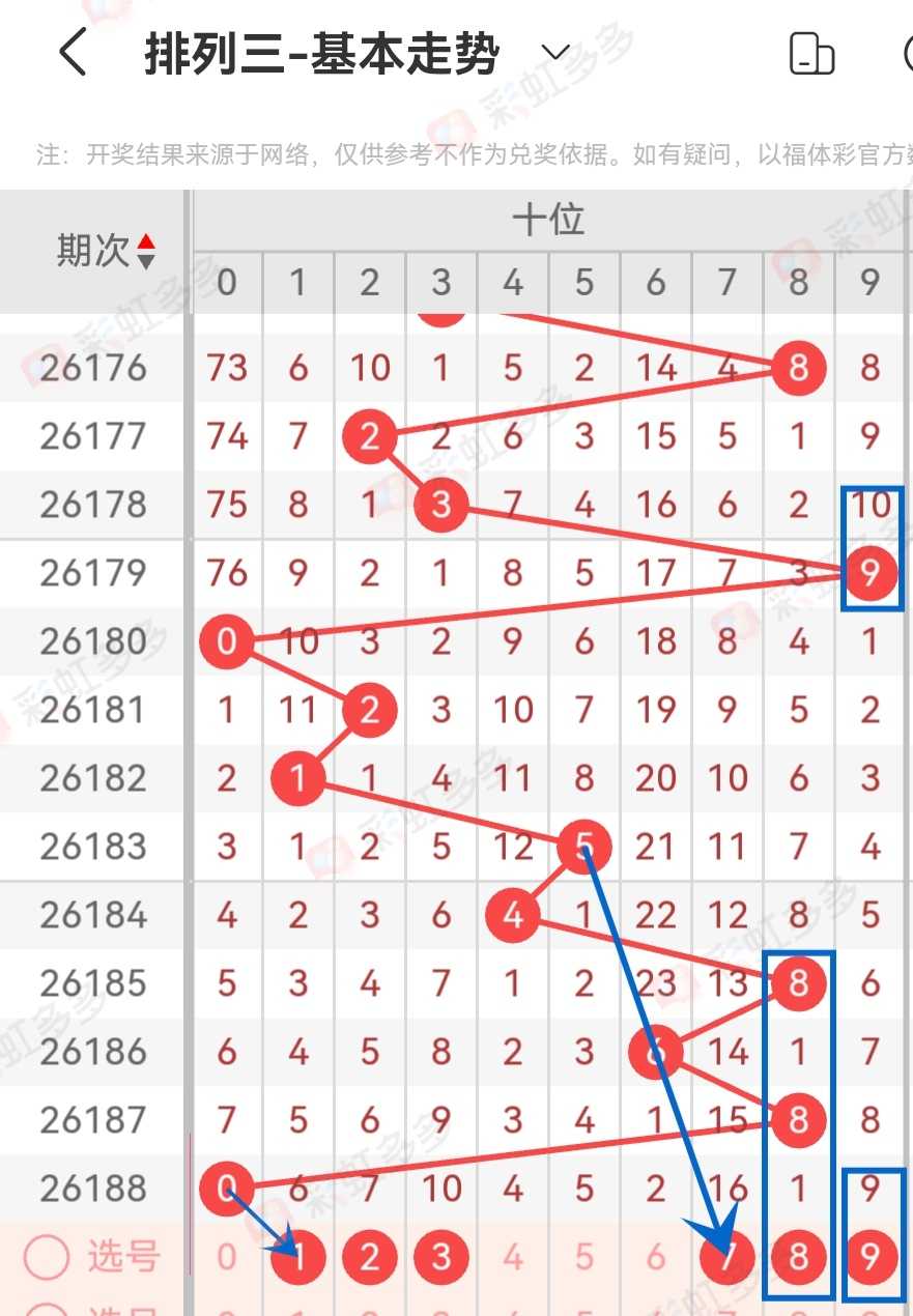 https://f.yddtiyu.com/info/17842980851304666d367-2d8b-4129-b37c-237e787e54c7.jpg