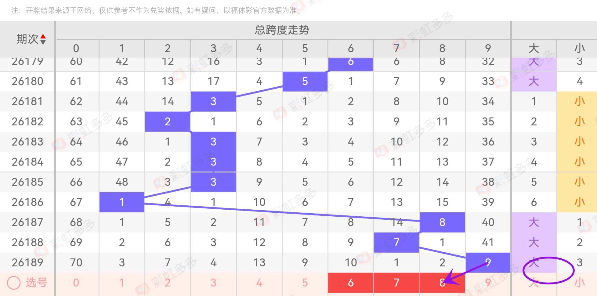 https://f.yddtiyu.com/info/17843834232451f5c7555-4f3e-4482-85ed-e90a8edae32e.jpg