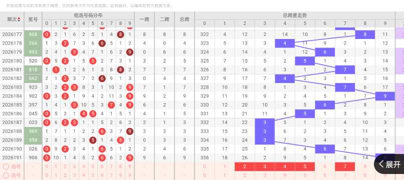 https://f.yddtiyu.com/info/1784613134678bbc00210-ad81-432c-8111-a5d4d46b4a57.jpg