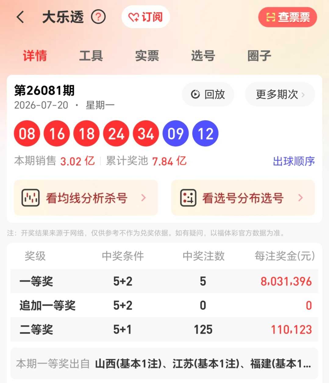 https://f.yddtiyu.com/info/17846136991698e069a27-66af-4fff-b158-14a22d84923c.jpg