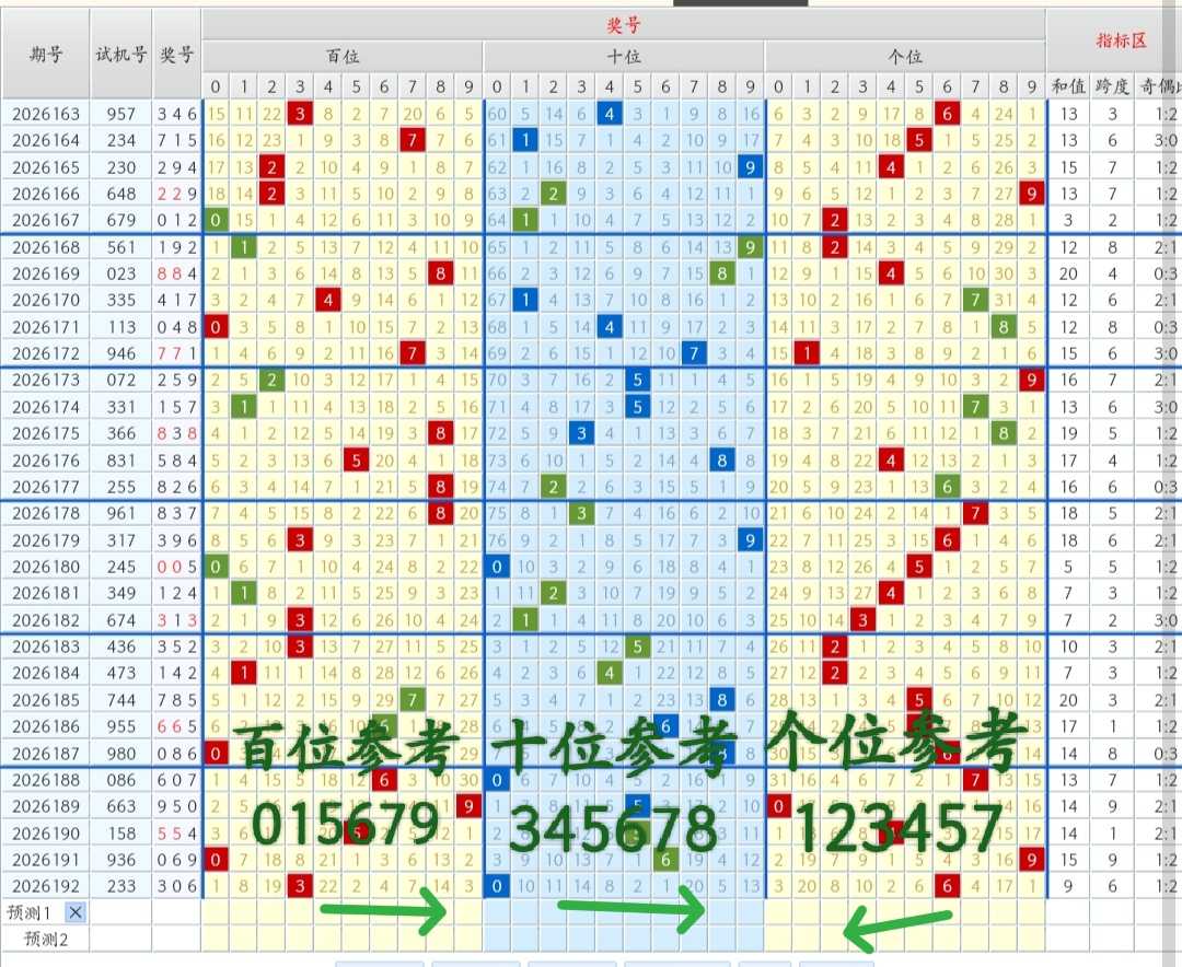 https://f.yddtiyu.com/info/1784645119498c89a8fa8-2f73-48aa-822d-076d0124c5f2.jpg