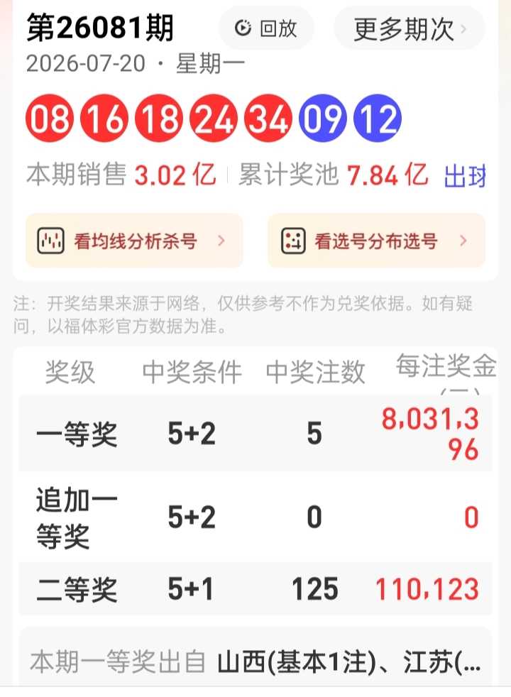 https://f.yddtiyu.com/info/1784687214650c7faa304-1dcc-4e11-af24-ff6bd57a8d97.jpg