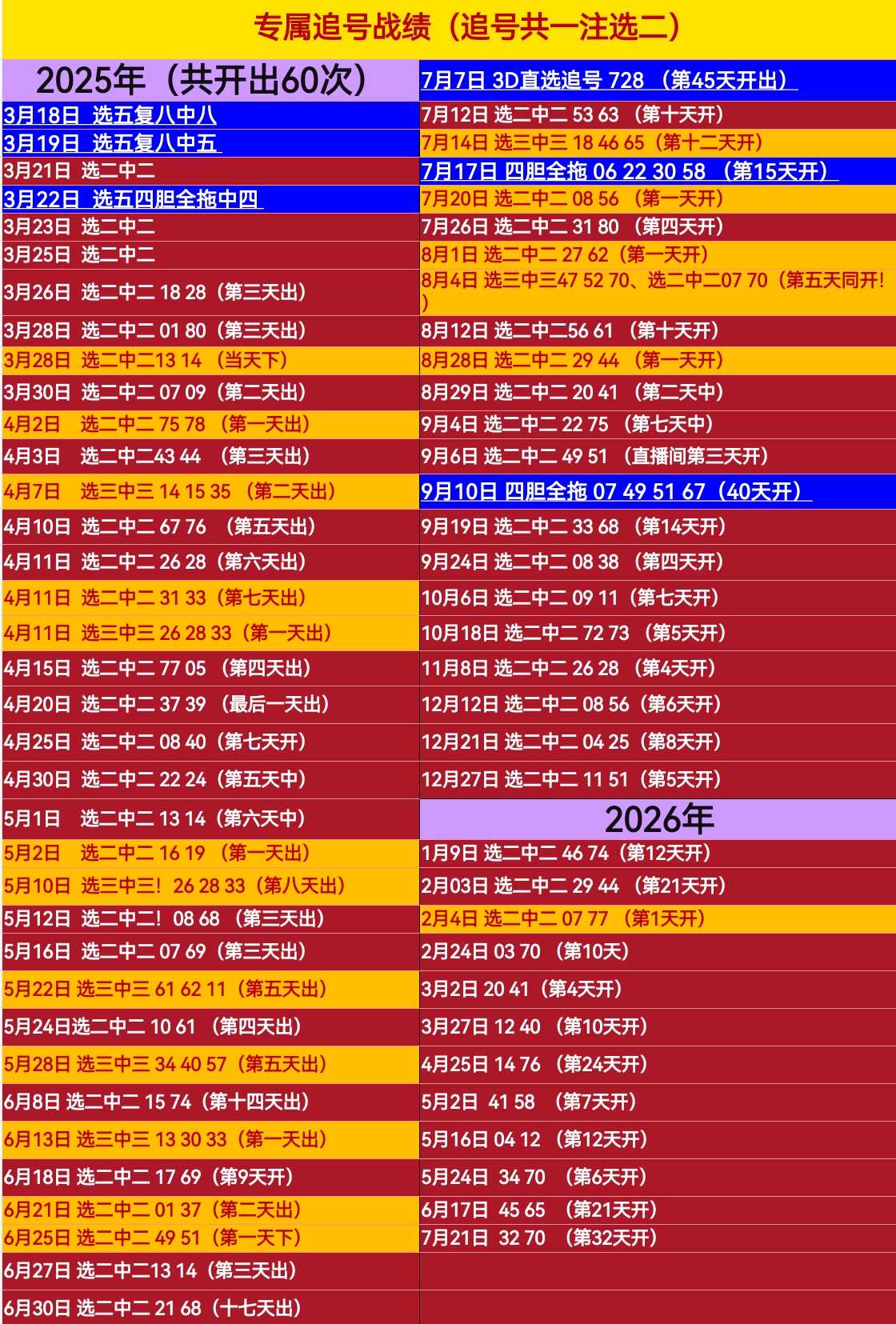 https://f.yddtiyu.com/info/1784700381559ff5ca8b0-1722-492b-819c-a010027a3a1c.jpg