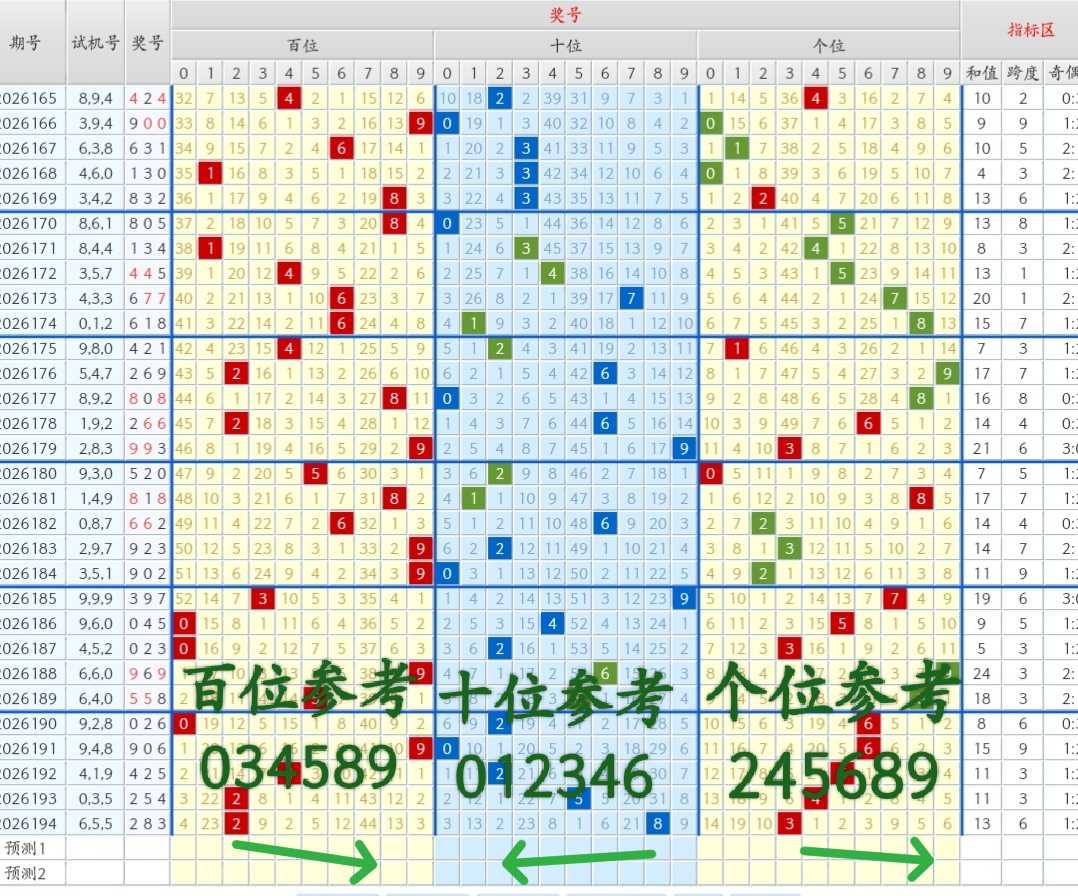 https://f.yddtiyu.com/info/17848173596096dd7ae19-9bf5-4153-a57b-6ae261eb992c.jpg