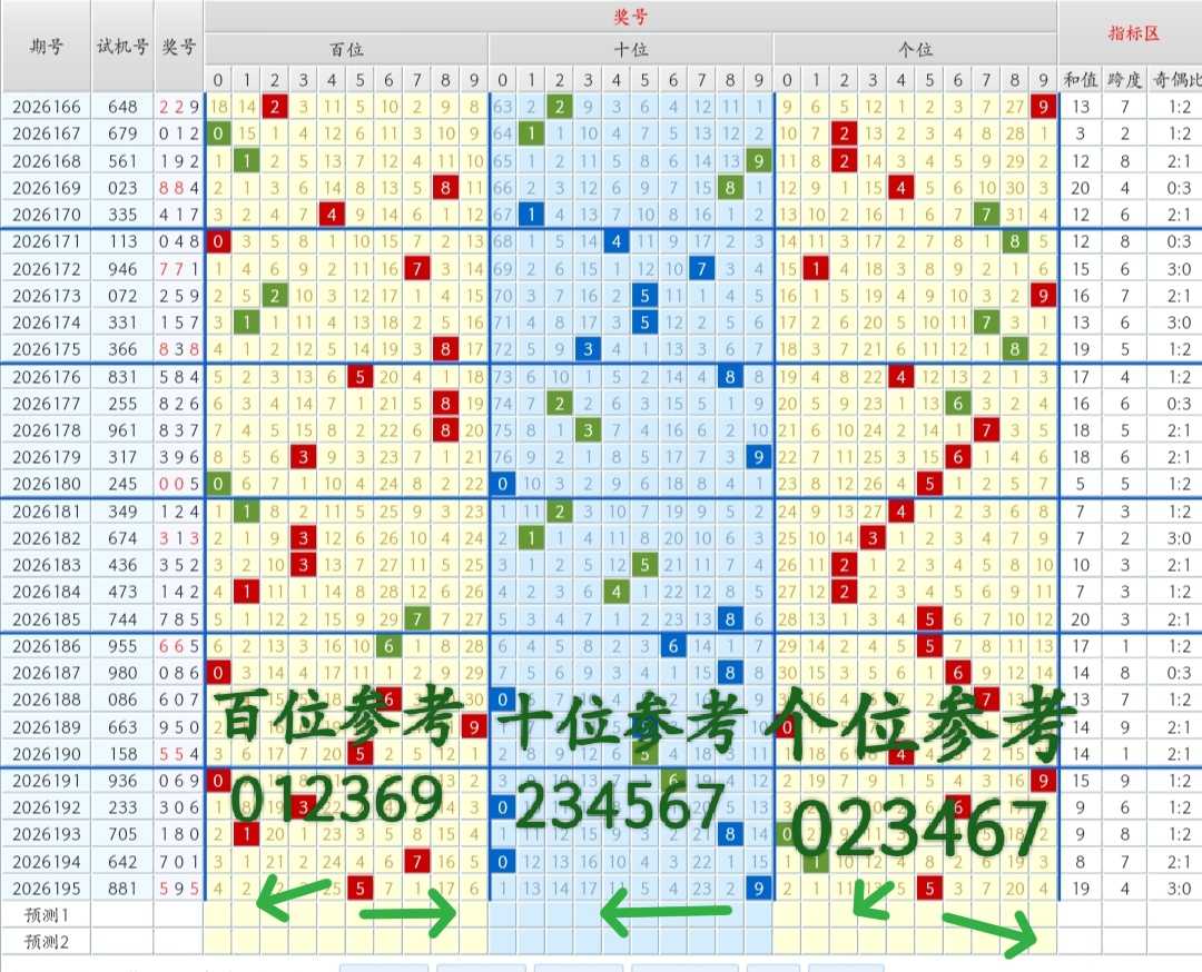 https://f.yddtiyu.com/info/17849043537508e09d377-0323-48ea-9516-8423606690f5.jpg