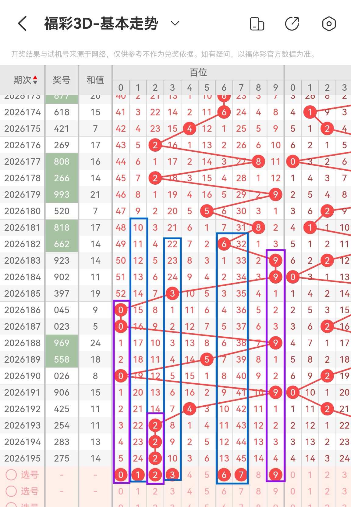 https://f.yddtiyu.com/info/1784966379066fe538d44-f9ec-40ad-b912-e0bfb7af34e3.jpg