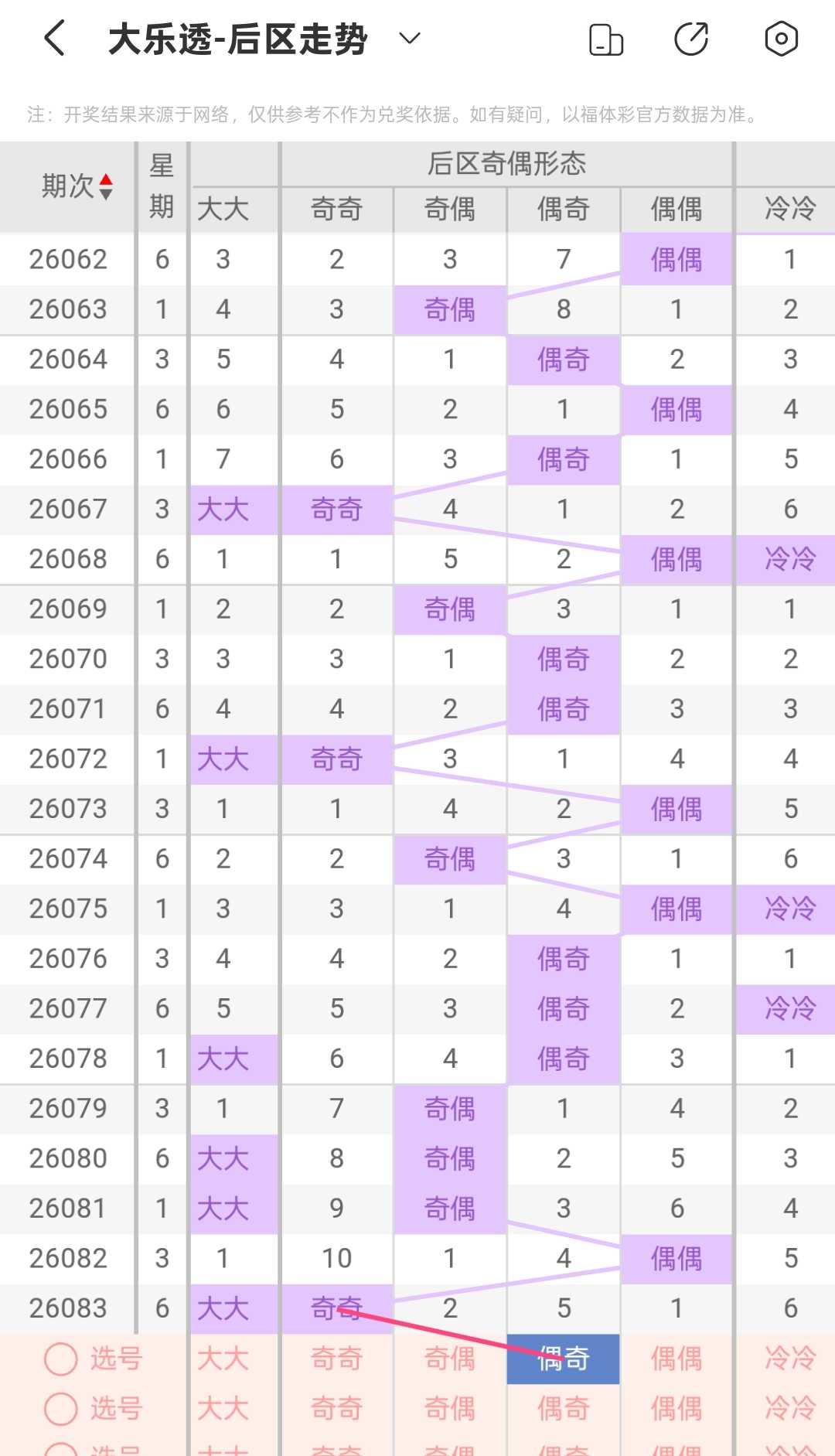 https://f.yddtiyu.com/info/17851128871770ab4762e-d1a6-458d-a44e-e93cb2c7be5c.jpg