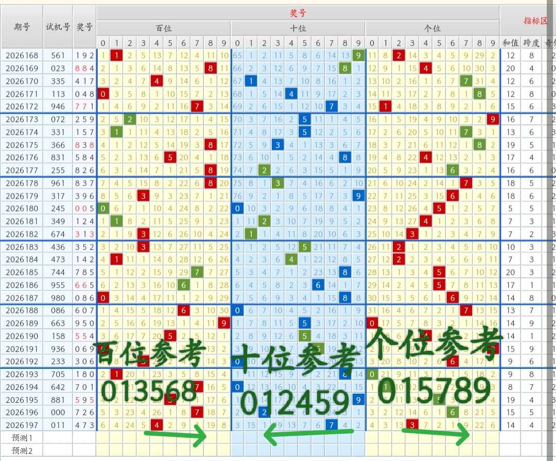 https://f.yddtiyu.com/info/1785132695554f75b230f-86c3-4ee9-9499-32d4e9ef8561.jpg