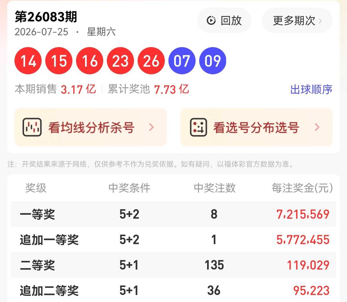 https://f.yddtiyu.com/info/1785140497166994284c0-fe3b-4c10-8723-305ed5aefaa6.jpg