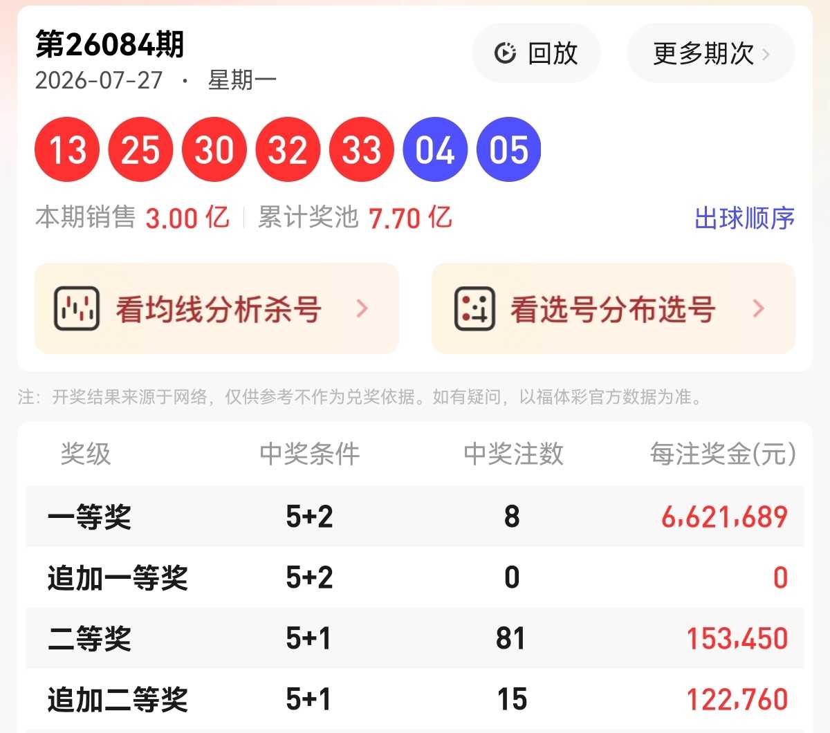 https://f.yddtiyu.com/info/178531171898200c0fbdd-4b07-4e5a-b8a8-4d4ed3eaa27e.jpg