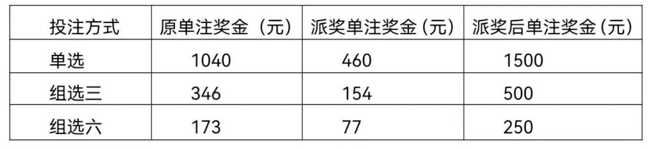https://f.yddtiyu.com/info/1785376662489bb19fa70-d89b-4cf7-a3a4-774f4ef084fd.jpg