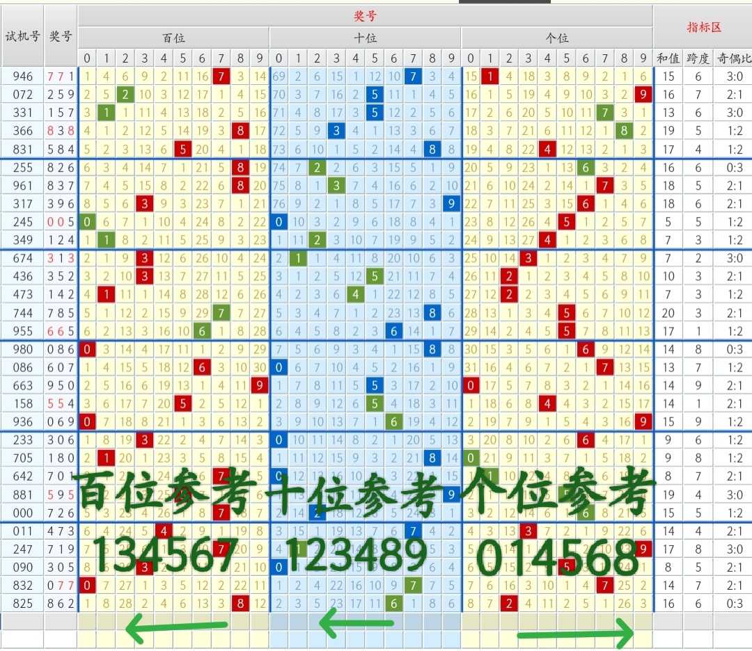 https://f.yddtiyu.com/info/17854286496206abe3254-a7fe-451a-911f-f4166e0f248f.jpg