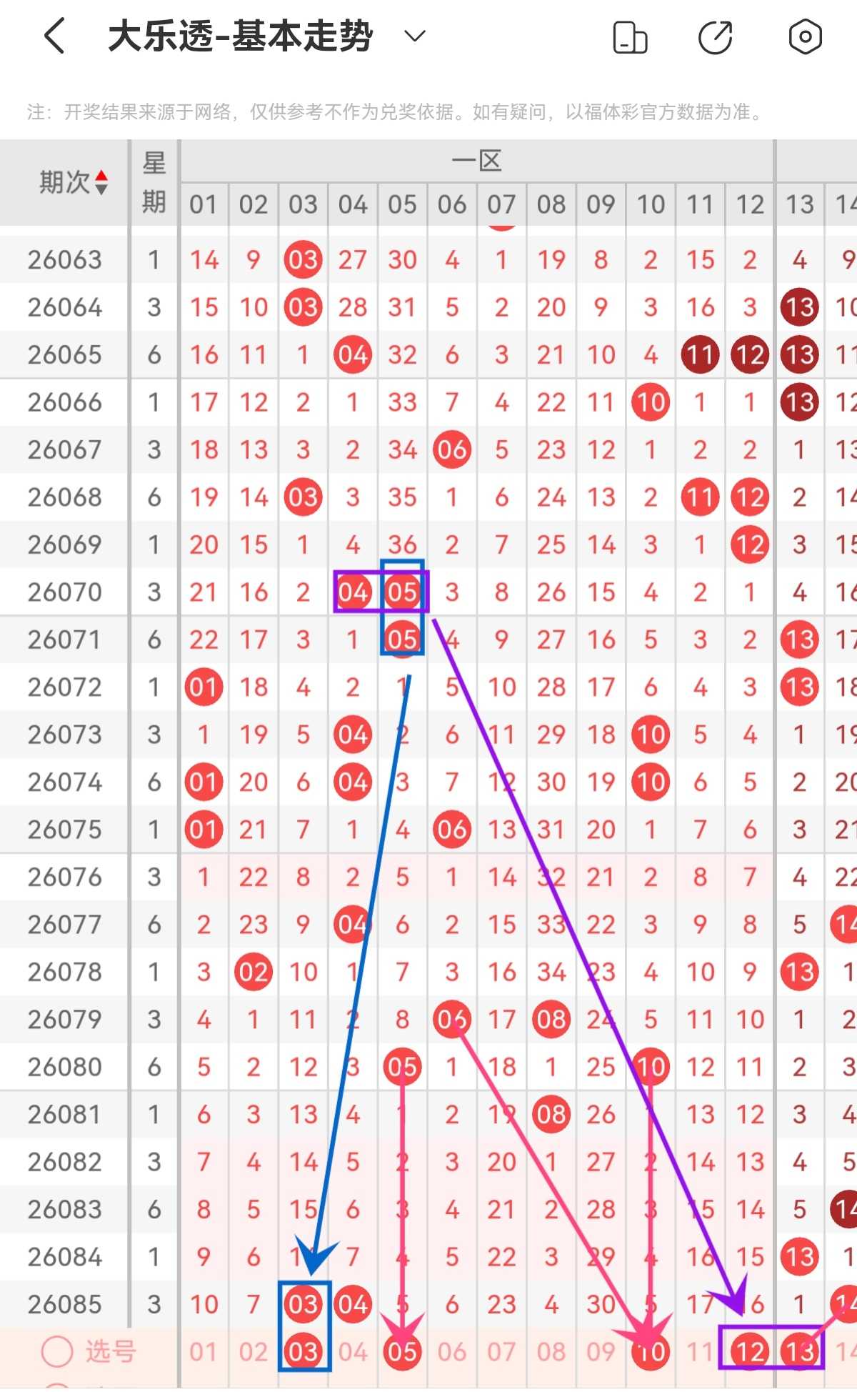 https://f.yddtiyu.com/info/17855723981941b9bd4df-6493-41e3-8543-590081fde391.jpg