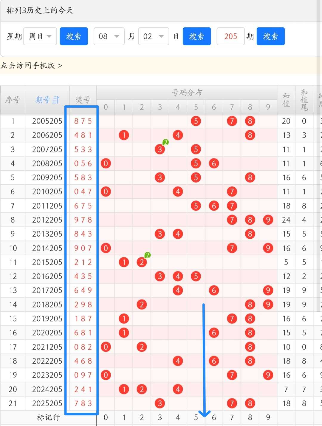 https://f.yddtiyu.com/info/17856834008549feaeac6-5a0d-4798-8aee-8928c5dc0bef.jpg