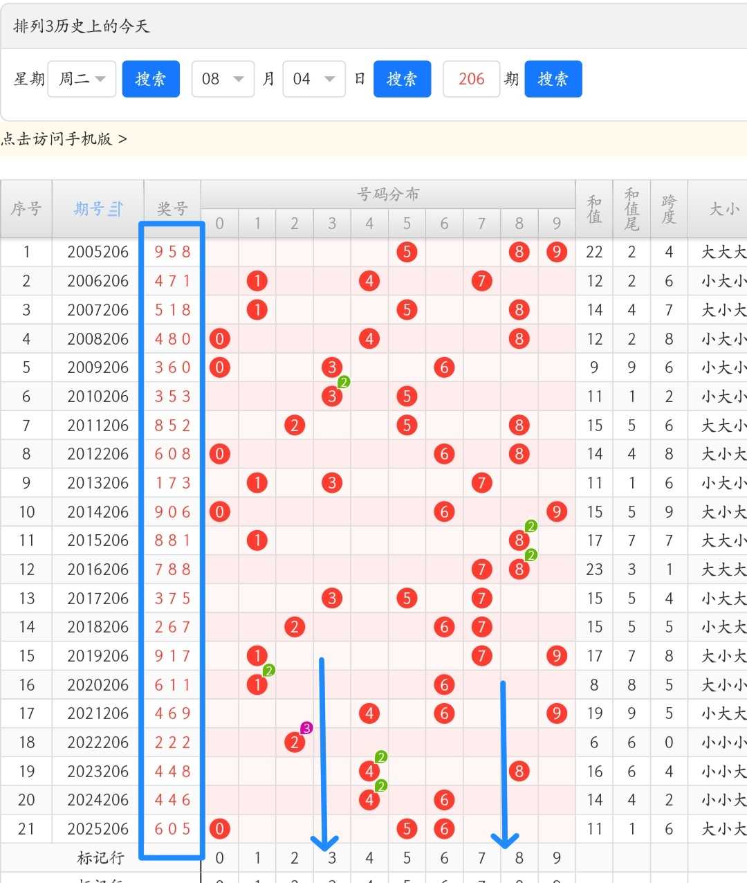 https://f.yddtiyu.com/info/1785820574357934bb9be-645f-4ca9-a690-c9fbf307948d.jpg