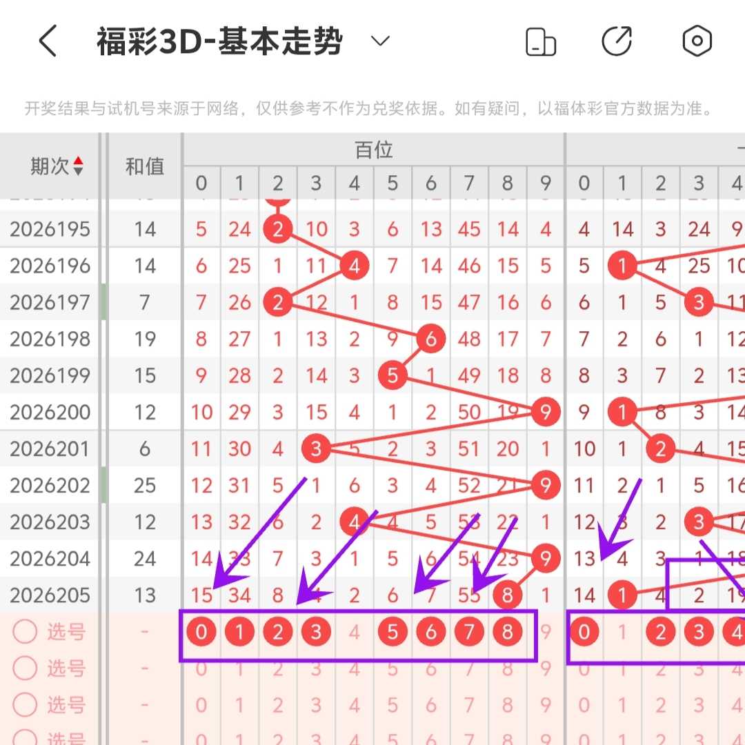 https://f.yddtiyu.com/info/1785823699901206937bc-d9a9-48a2-ad9e-3a783cd779fa.jpg