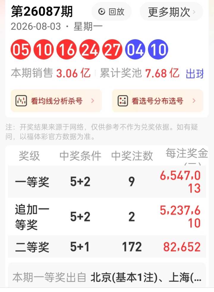 https://f.yddtiyu.com/info/17858284405177a017a7a-2544-4732-9637-c5b5b5e4f3f6.jpg