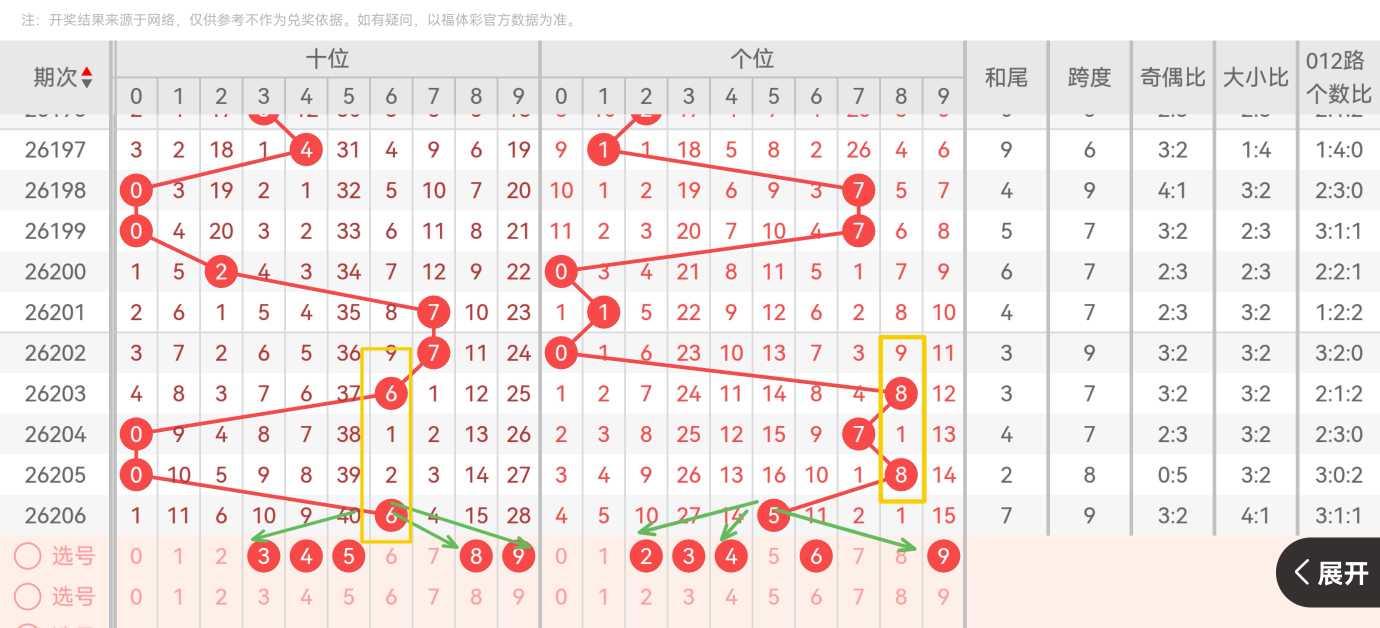 https://f.yddtiyu.com/info/1785857820494ddc97905-7595-4142-86f7-9259b4cef2a0.jpg