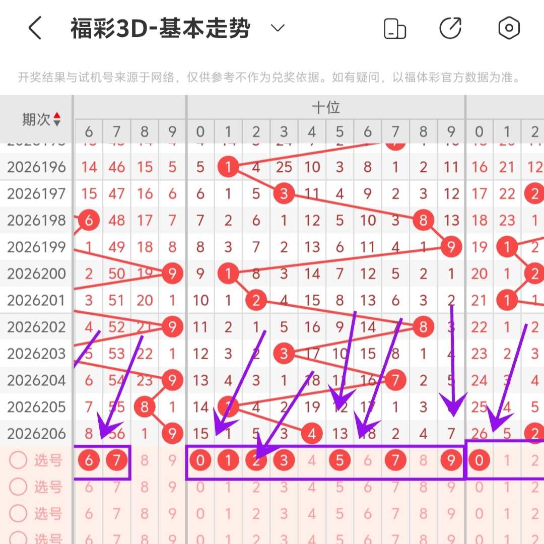 https://f.yddtiyu.com/info/1785907657743daa2a832-7930-4935-abd1-0cef158b0d60.jpg