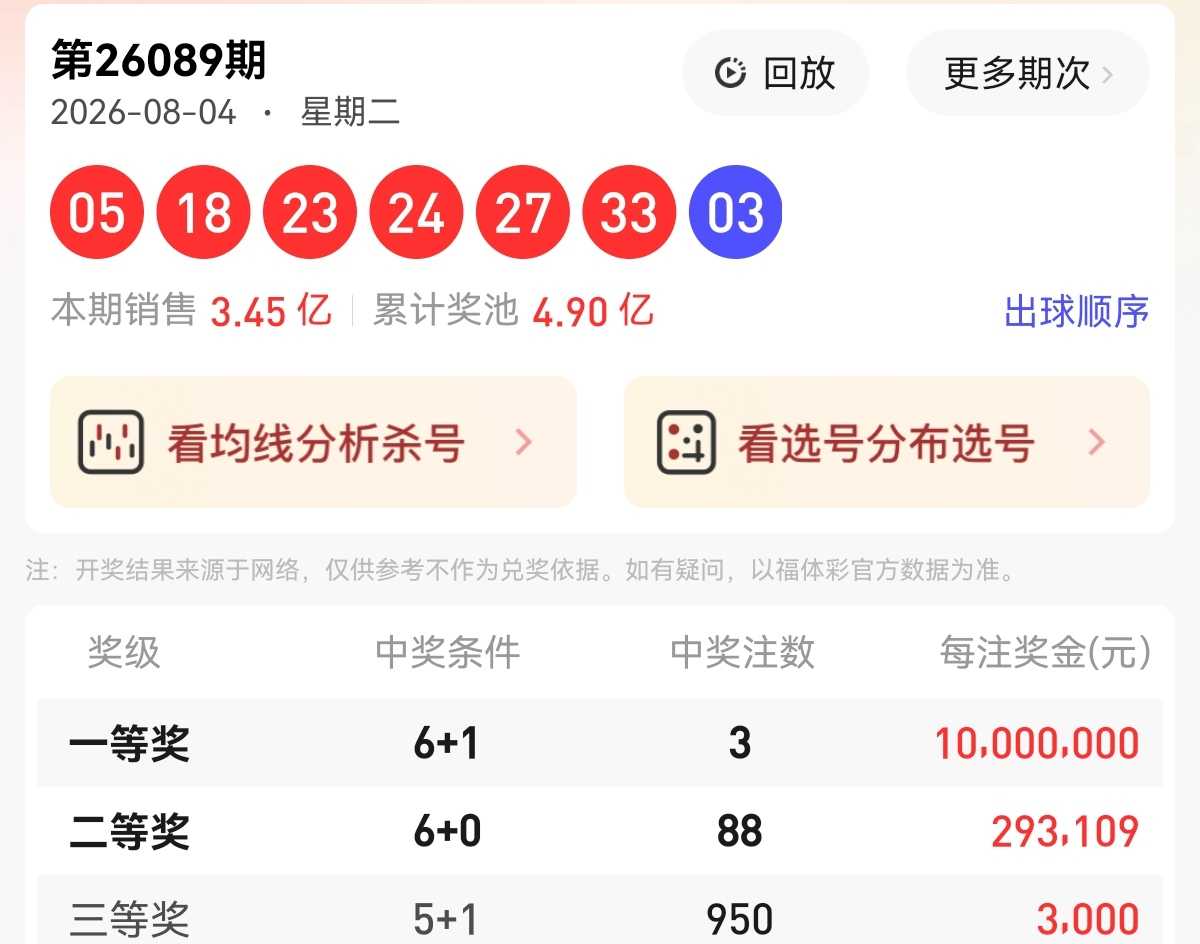 https://f.yddtiyu.com/info/1786001434261ef2f5cc4-4ca5-47c2-b02c-2760a128b253.jpg