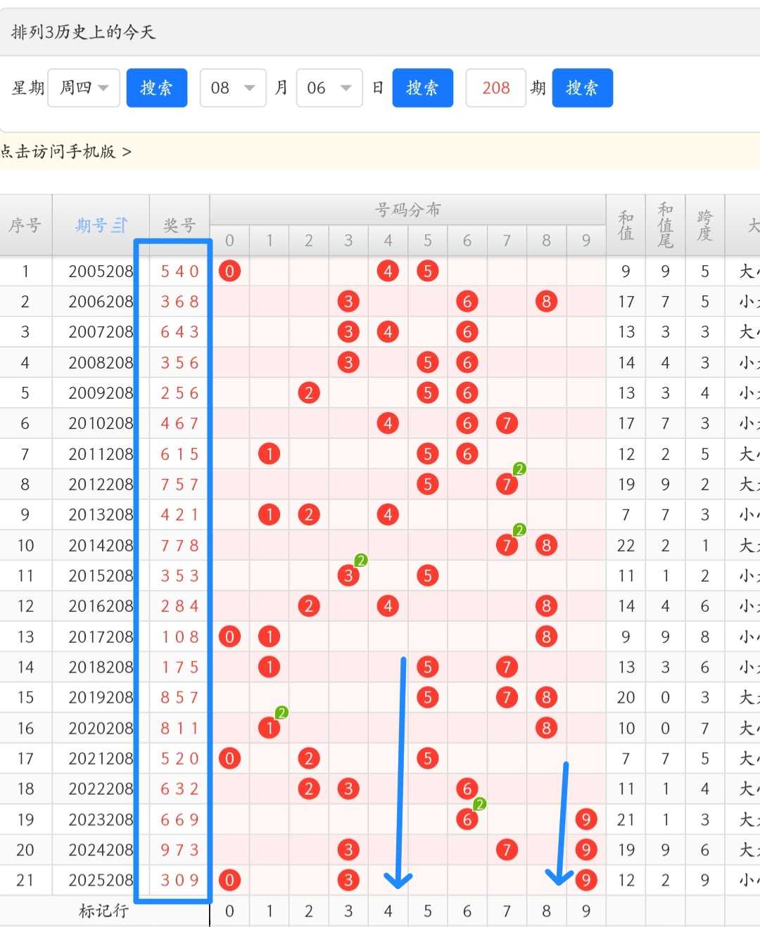 https://f.yddtiyu.com/info/1786002175138489cd6c0-4799-4f78-9c4b-d89a21831f1b.jpg