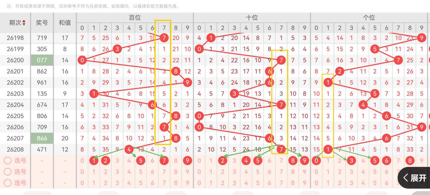 https://f.yddtiyu.com/info/17860662757371fe434cd-5358-4bdc-a8ed-22a3e6fd531f.jpg