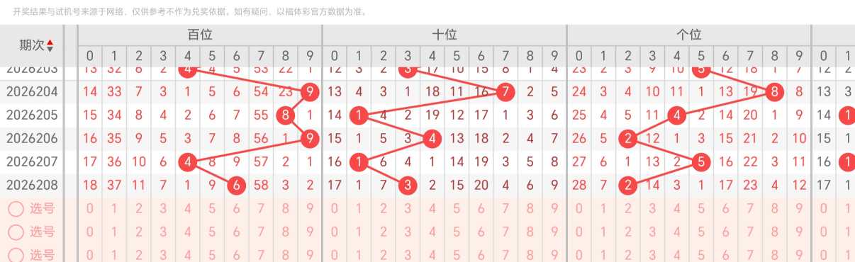 https://f.yddtiyu.com/info/1786067246465a51079a1-91ec-4d89-bf3e-d15f05c8d7fe.jpg