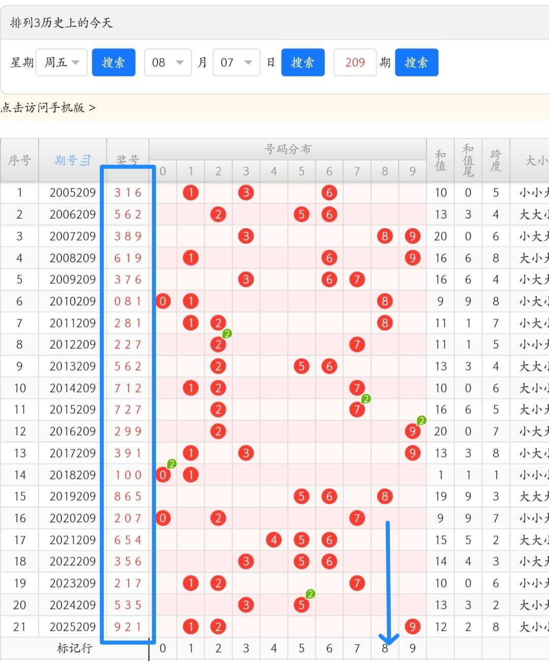 https://f.yddtiyu.com/info/17860788422570419d118-ebc8-400f-afe9-3fbe3dedf994.jpg