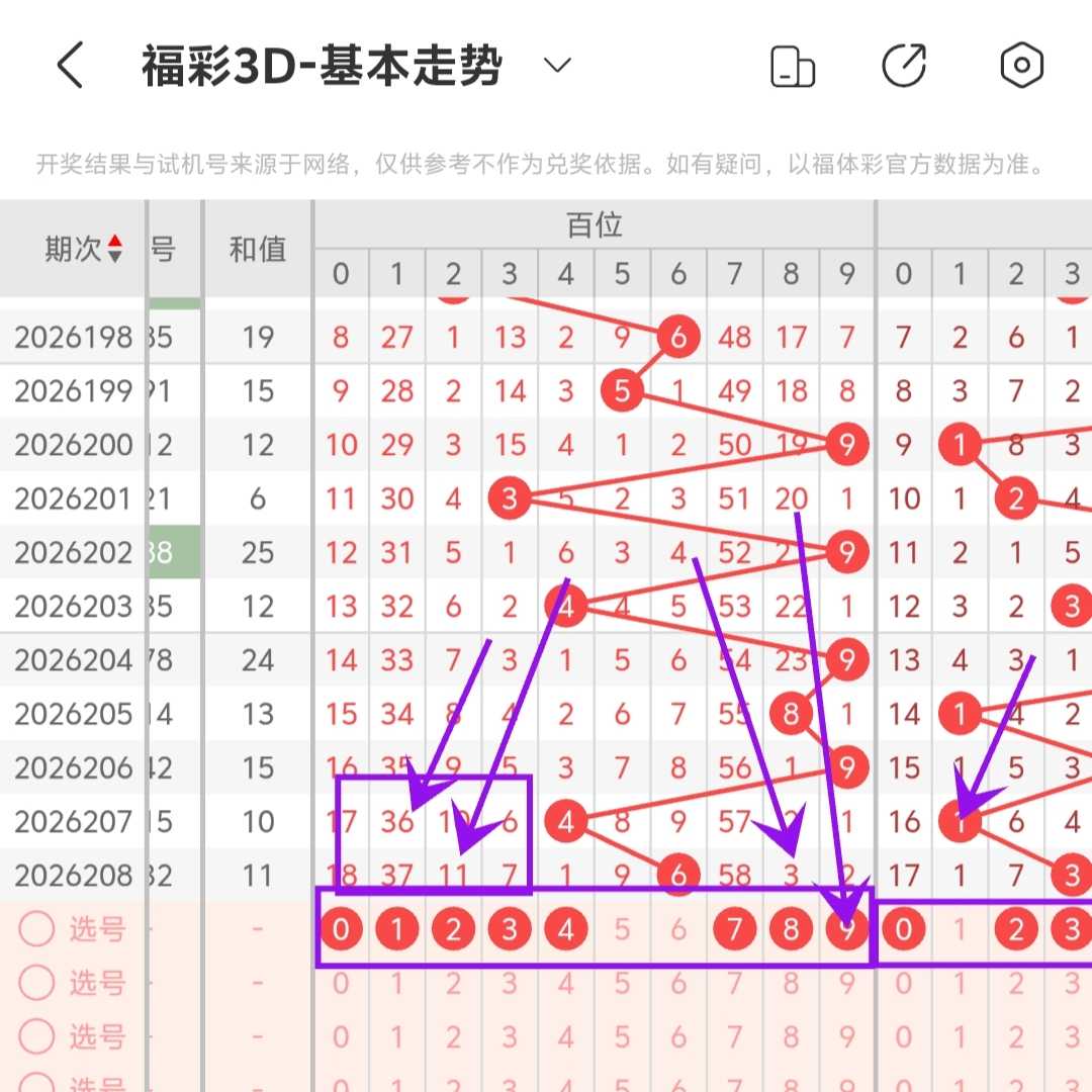 https://f.yddtiyu.com/info/178608155750170d91801-7ca0-4f96-b20a-10e2da0d9d06.jpg