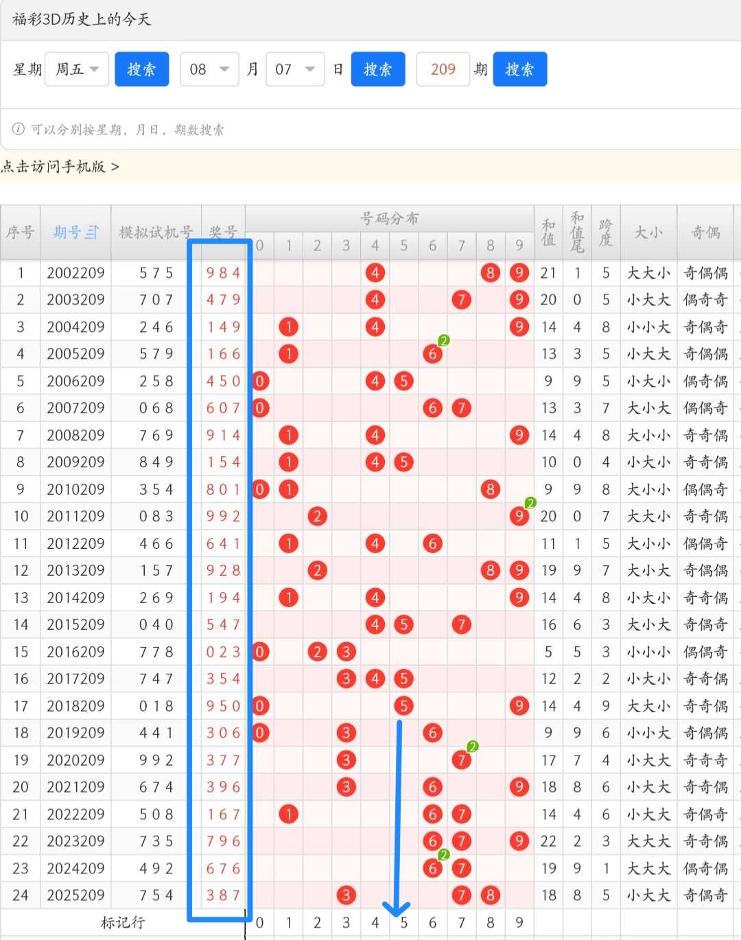 https://f.yddtiyu.com/info/17860832884763b8dd8b5-c168-4fae-bc09-e3893ea7b93a.jpg