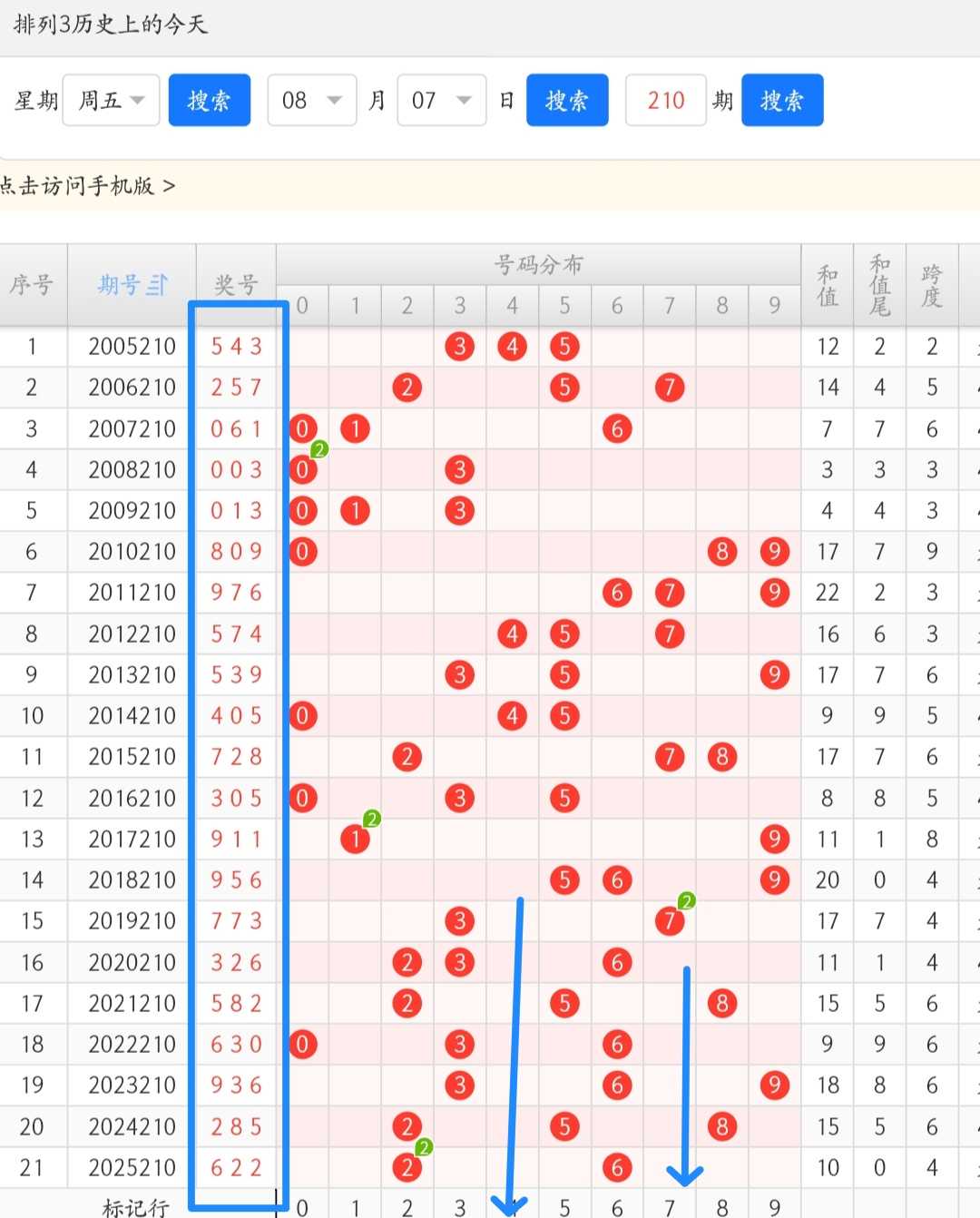 https://f.yddtiyu.com/info/1786118761341cf14e9e5-d618-4c41-ac16-14d668898df2.jpg