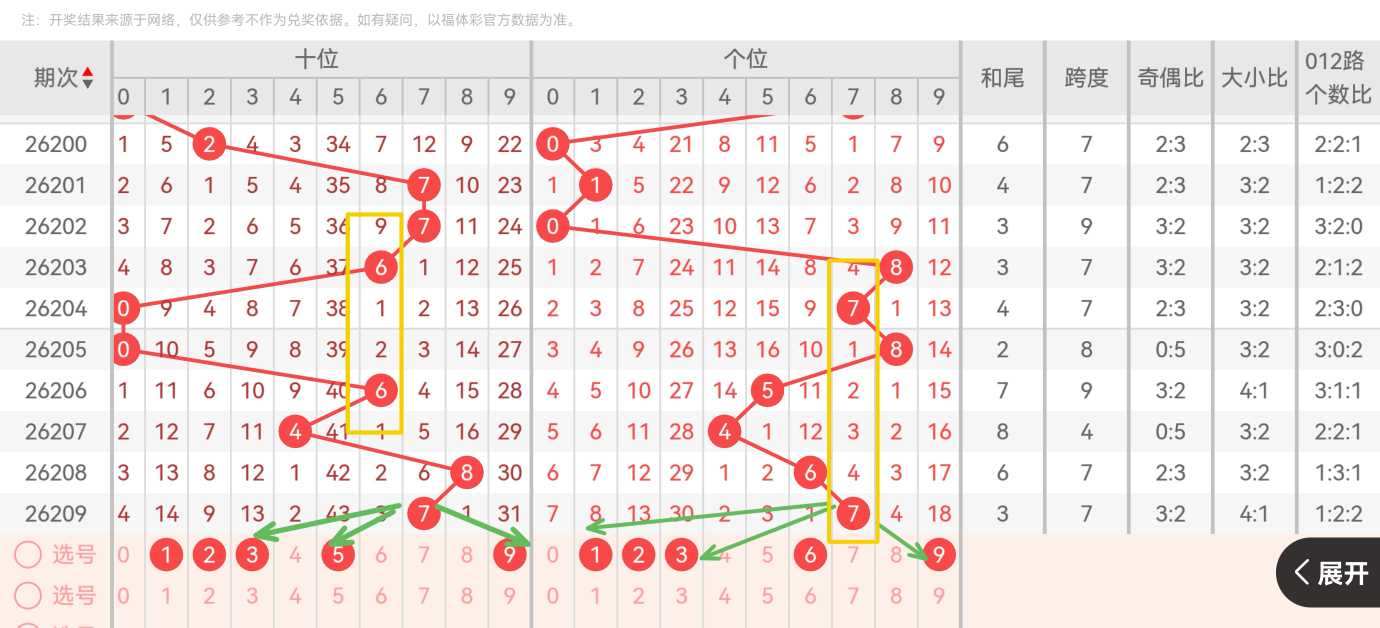 https://f.yddtiyu.com/info/1786154931134b1ba9a95-1163-4f23-8fa7-8a19d49fe10e.jpg