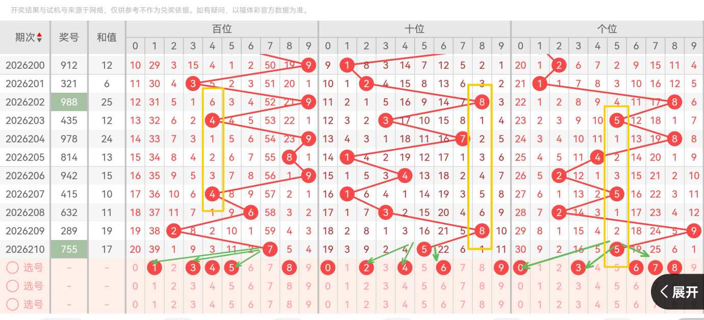 https://f.yddtiyu.com/info/178624452583832aec086-d0e1-4d1b-b1e8-4ad693e4c2e1.jpg