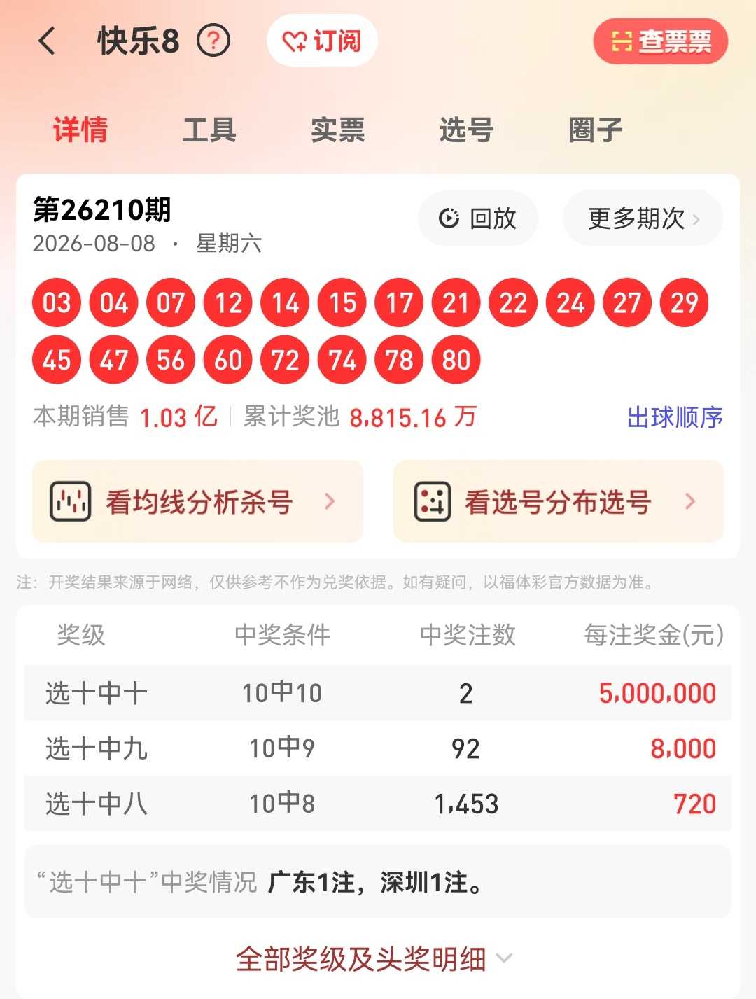 https://f.yddtiyu.com/info/1786255973677ad720ab1-963b-415b-8db5-d8e3bade4eb0.jpg