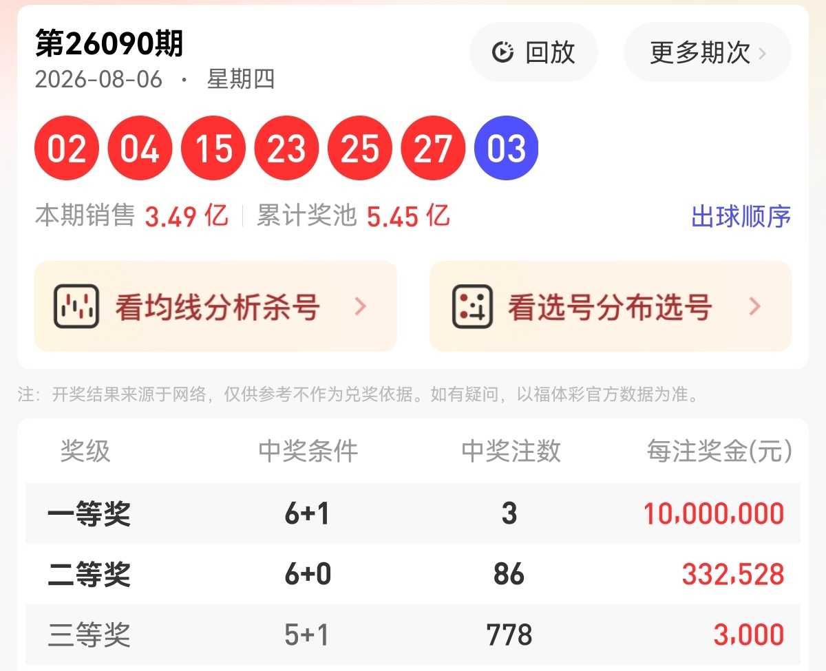 https://f.yddtiyu.com/info/1786262747397d736741e-ee33-4db9-9550-361dc5802313.jpg